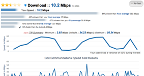 TiP Screenshot poor connection
